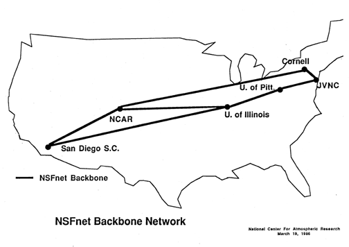 nsfnet_backbone